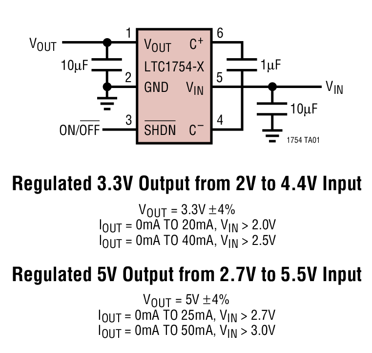 LTC1754-3.3Ӧͼ